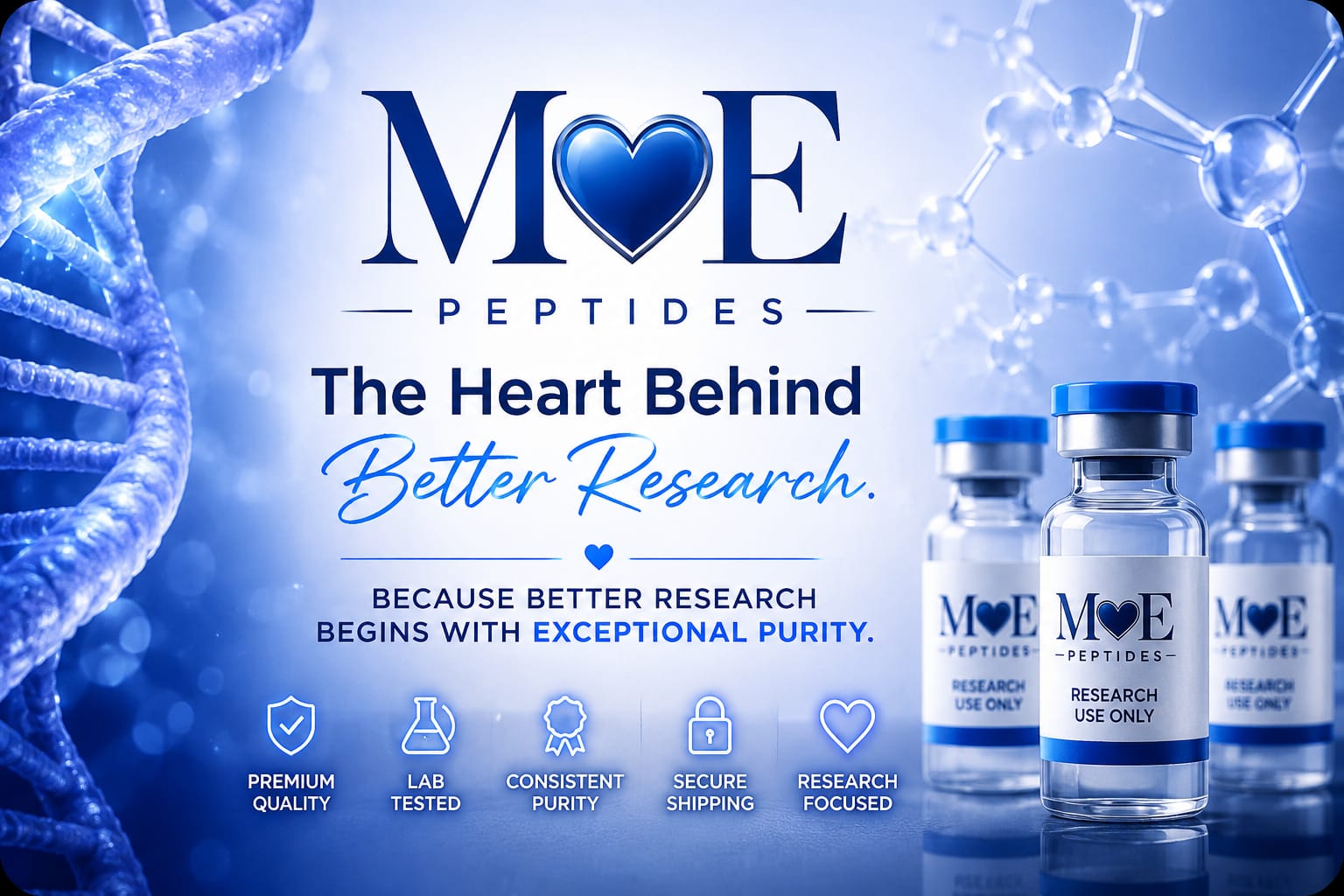 Laboratory research and peptide testing